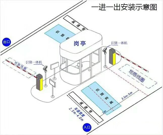 隰县标准manbext登陆
系统安装图