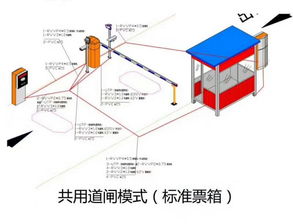 隰县单通道模式停车系统